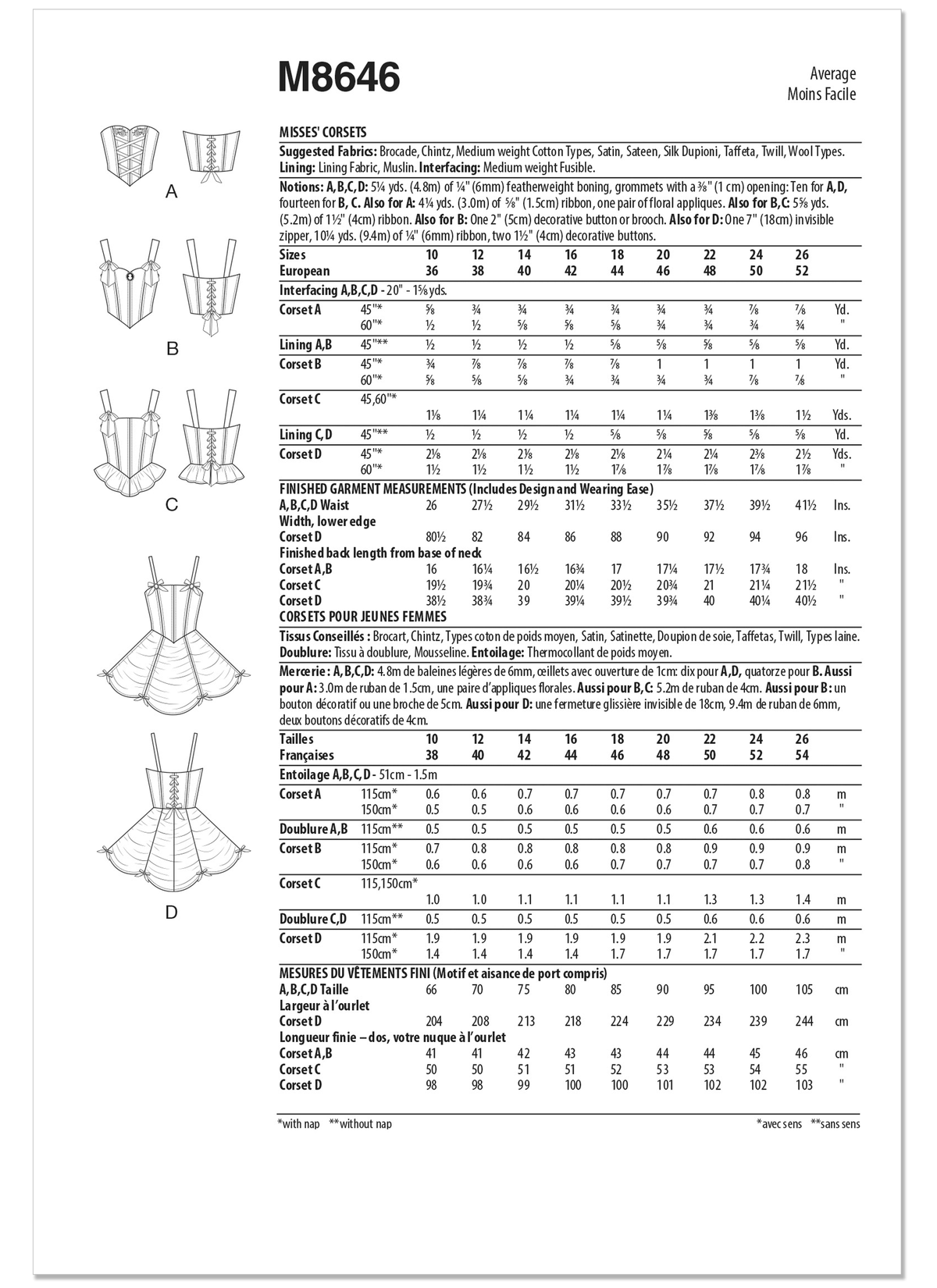Patron McCall's n°8646 – Corsets baleinés style basque