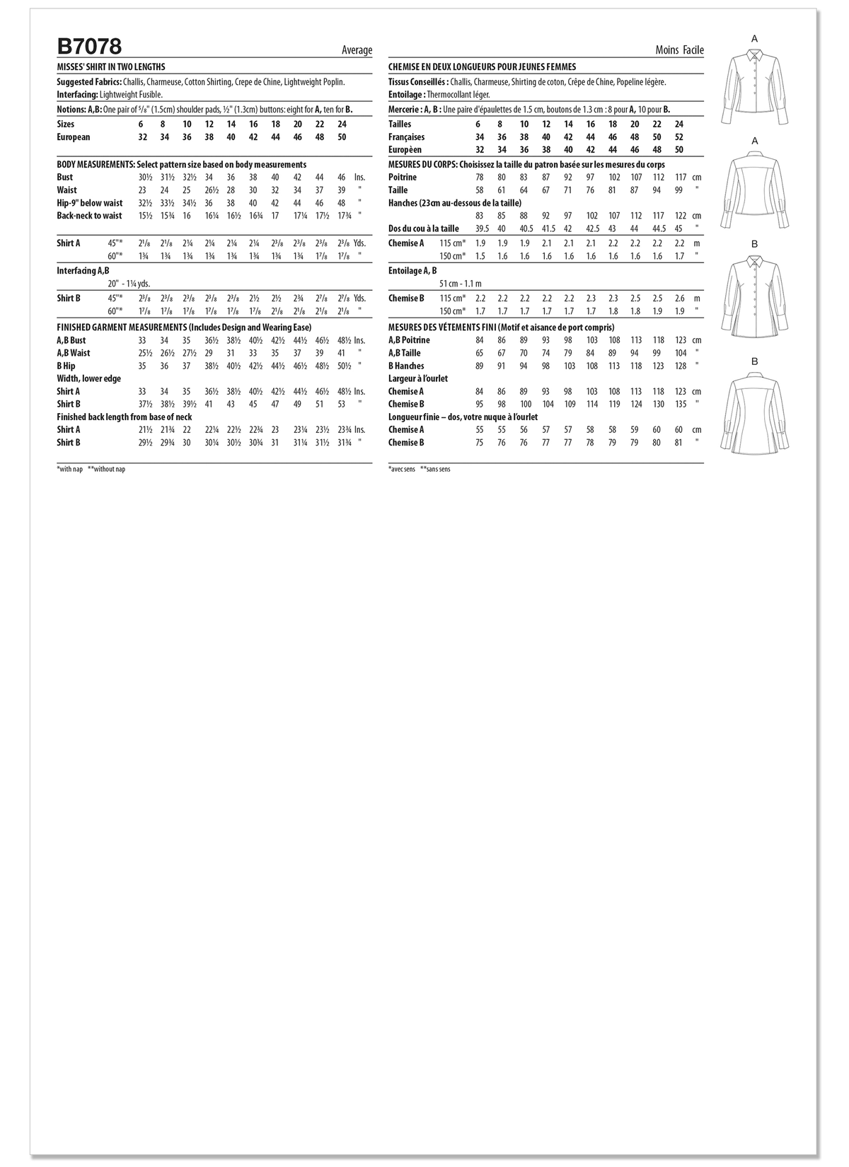 Patron Butterick n°7078 – Chemise cintrée en deux longueurs
