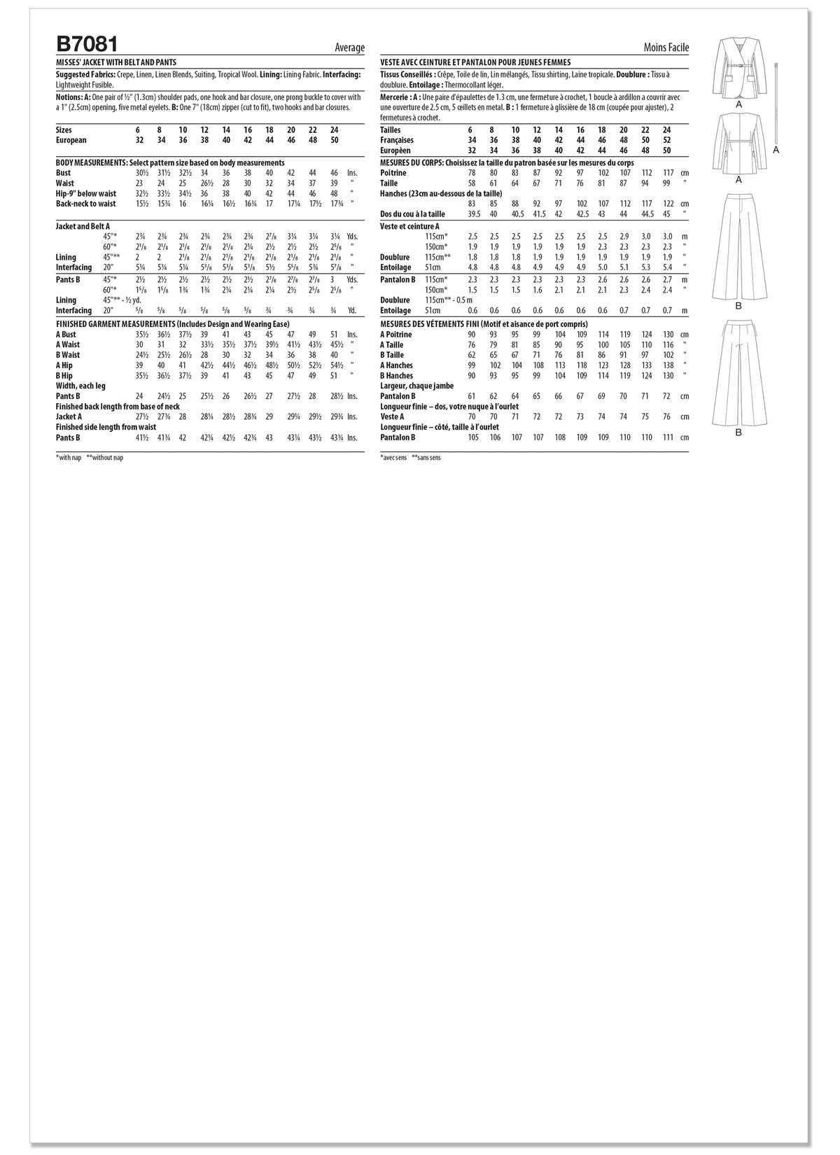 Patron Butterick n°7081 – Veste ceinturée et pantalon large