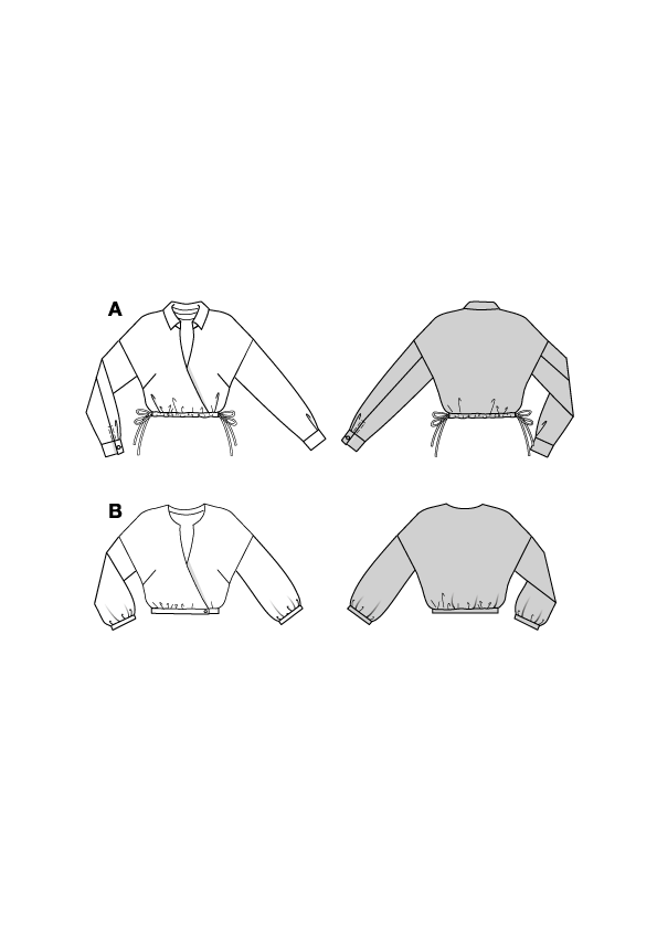 Patron Burda n°5745 – Blouse fluide à col V