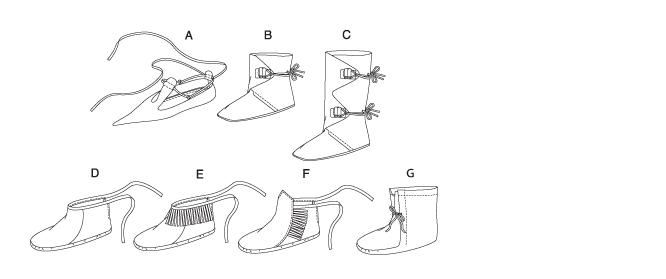 Patron Butterick n°5233 – Chaussures historiques en sept styles