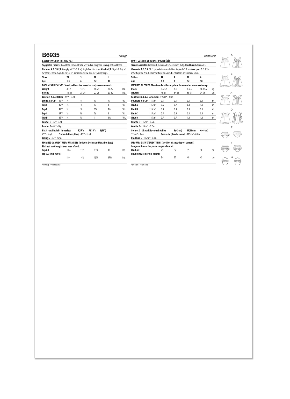 Patron Butterick n°6935 – Ensemble haut, culotte et chapeau pour bébé