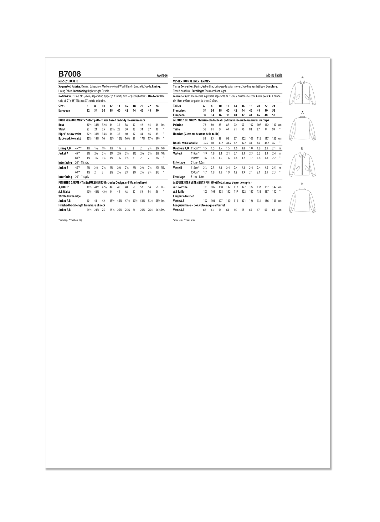 Patron Butterick n°7008 – Veste bomber ample