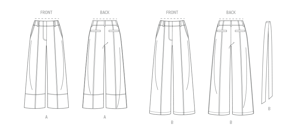 Patron Butterick n°7024 – Pantalon large en deux longueurs