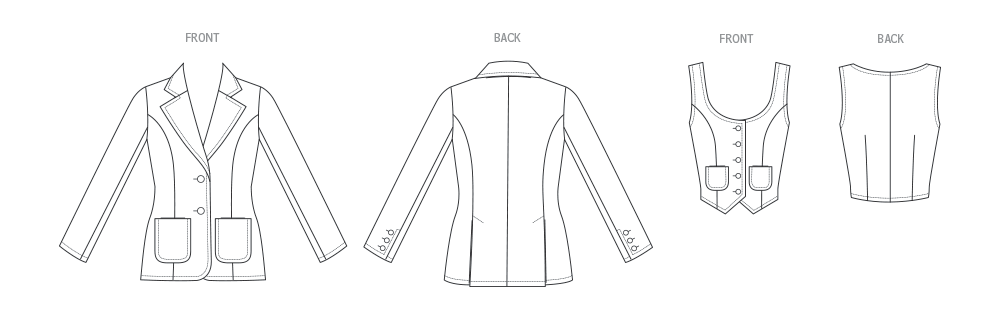 Patron Butterick n°7072 – Gilet et veste vintage années 1970
