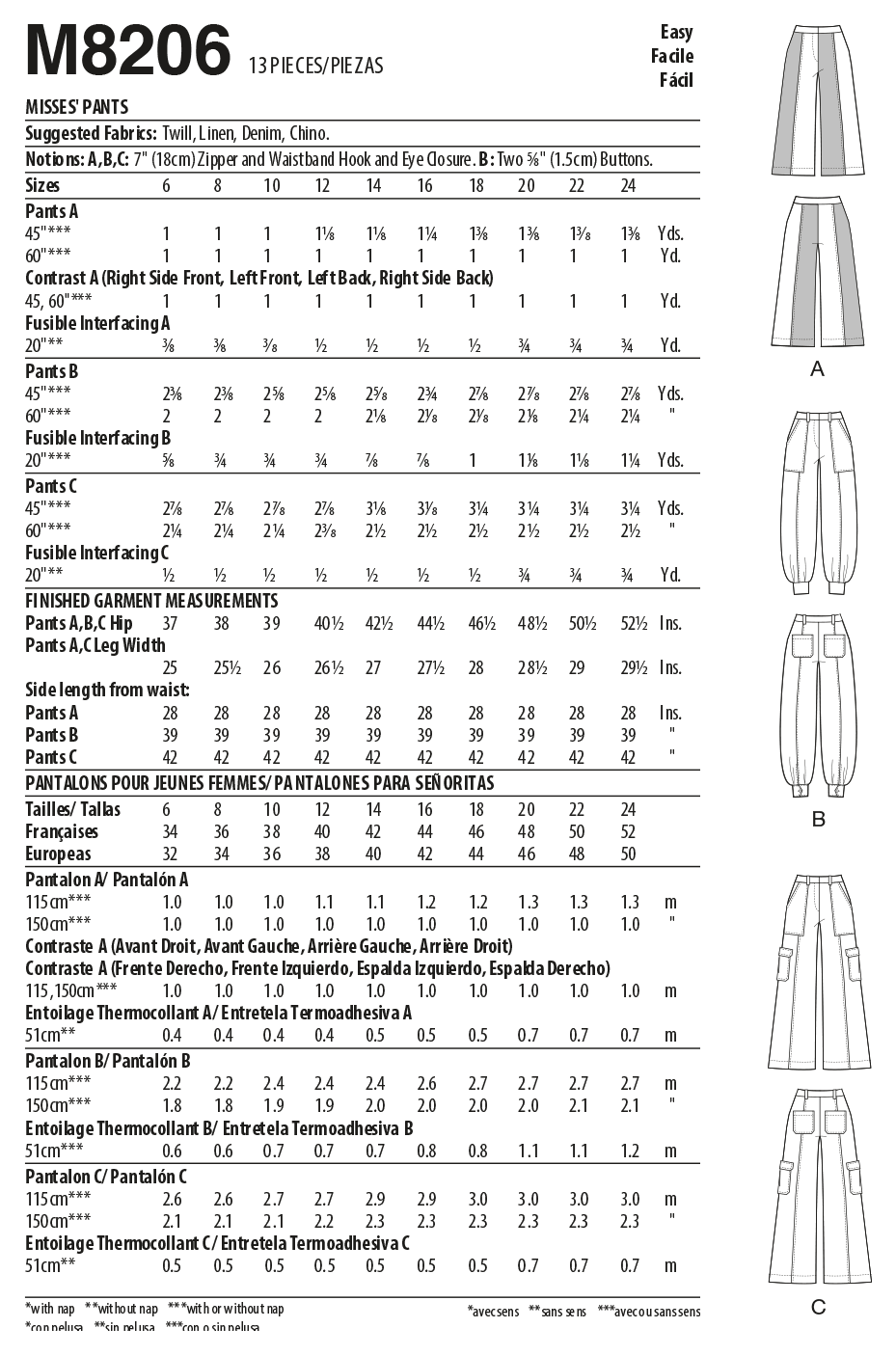 Patron McCall's n°8206 - Pantalon cargo avec variations