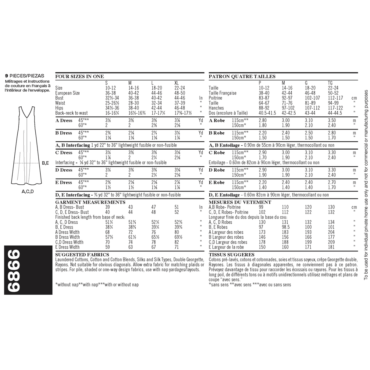 Patron New Look n°6866 – Robe femme