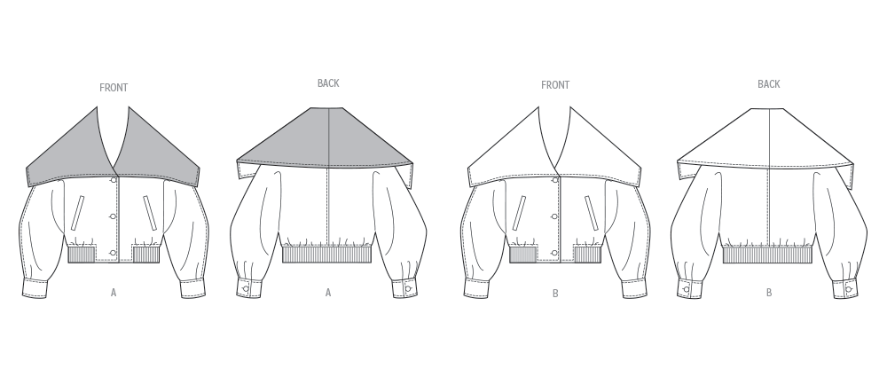 Patron Vogue n°2072 - Veste bomber ample avec col oversize et manches dolman
