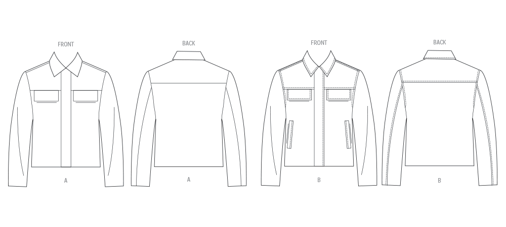 Patron Vogue n°2080 - Veste ajustée pour homme avec détails contemporains