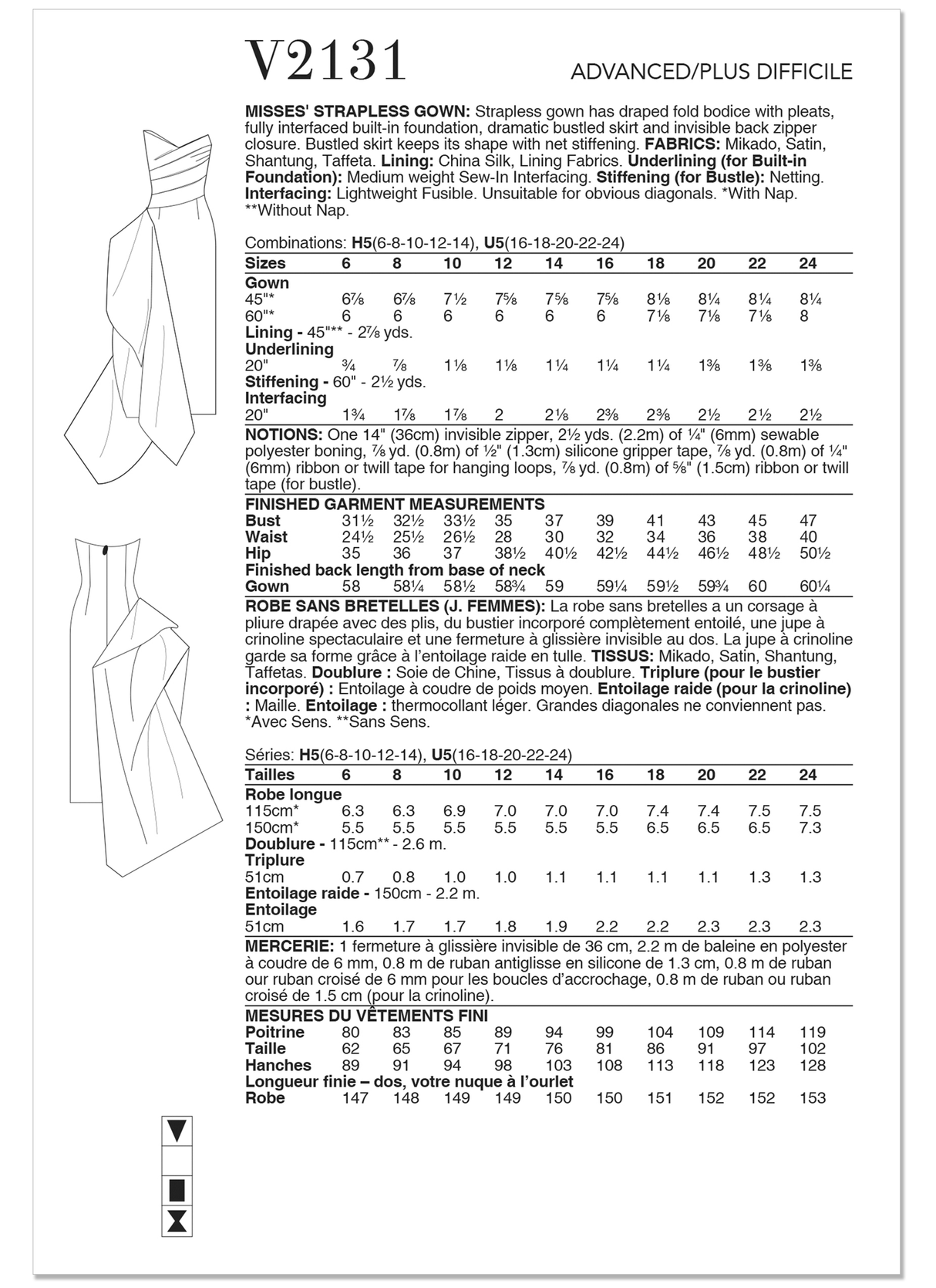 Patron Vogue n°2131 – Robe bustier volumineuse couture