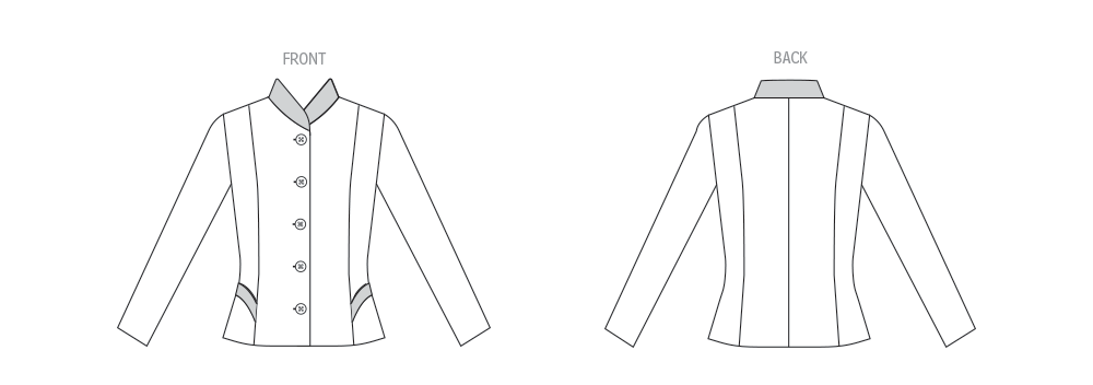 Patron Vogue n°2135 – Veste doublée à découpes princesse