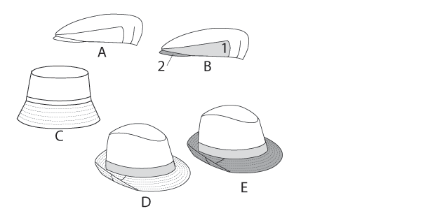 Patron Vogue n°8869 - Chapeaux homme : Trilby, casquette et bob