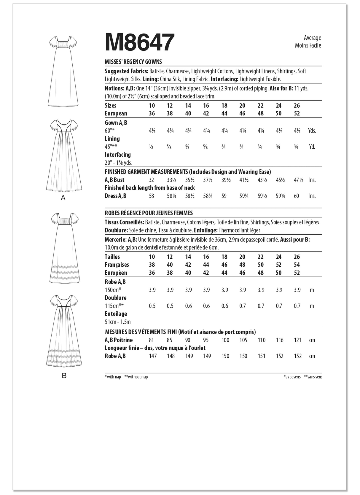 Patron McCall's n°8647 – Robes Régence à taille empire