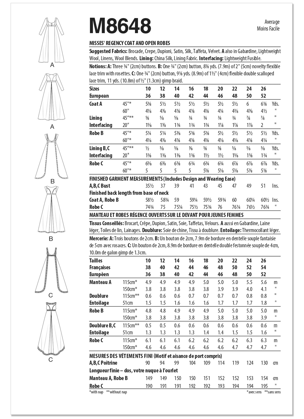 Patron McCall's n°8648 – Manteau et robe Régence