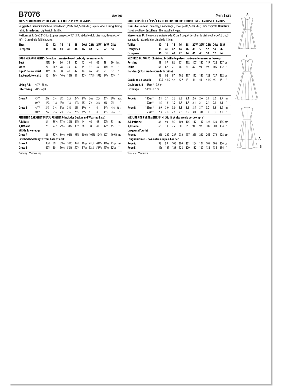 Patron Butterick n°7076 – Robe ajustée et évasée sans manches