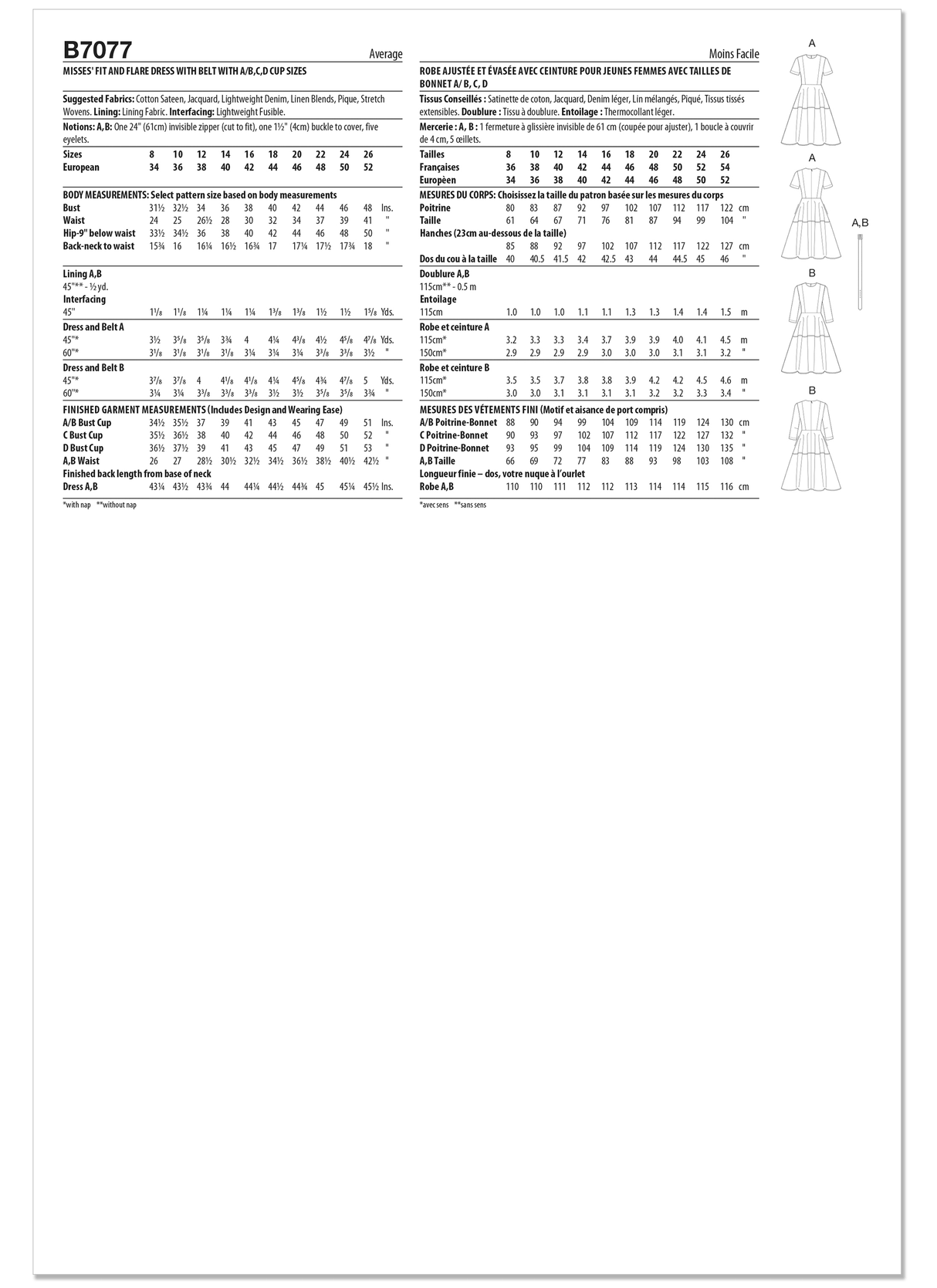 Patron Butterick n°7077 – Robe cintrée à coutures princesse