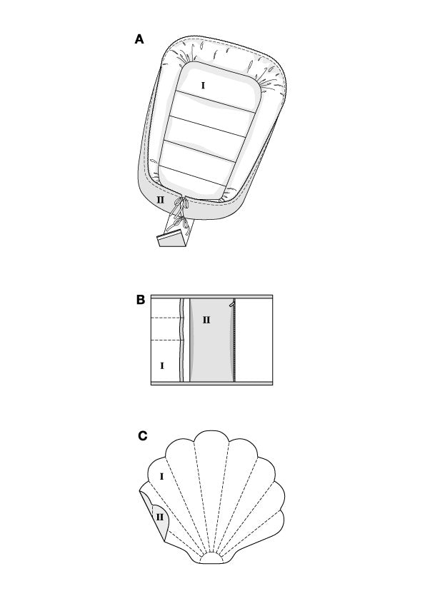 Patron Burda n°5834 - Accessoires pour bébé
