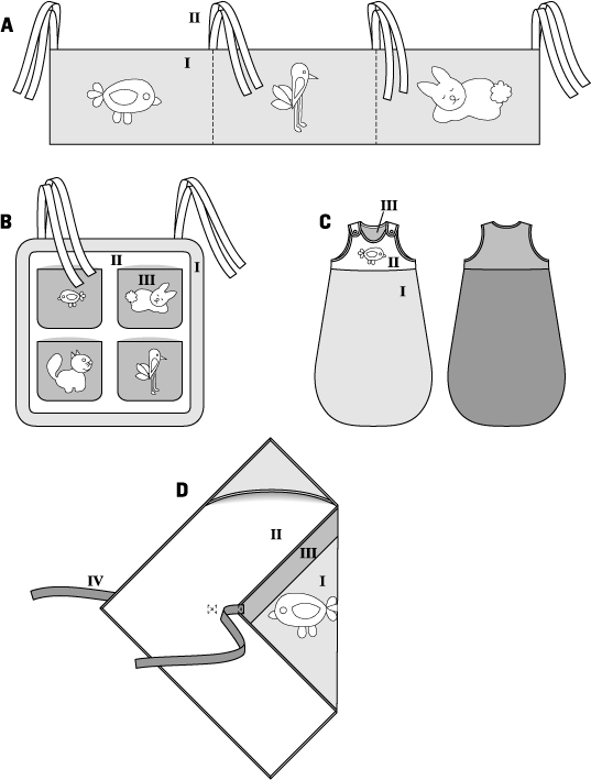 Panneau pédagogique montrant un déroulé de couture: bandes numérotées I à IV, tenues enfant et petits accessoires en gris, gabarit et doublures.