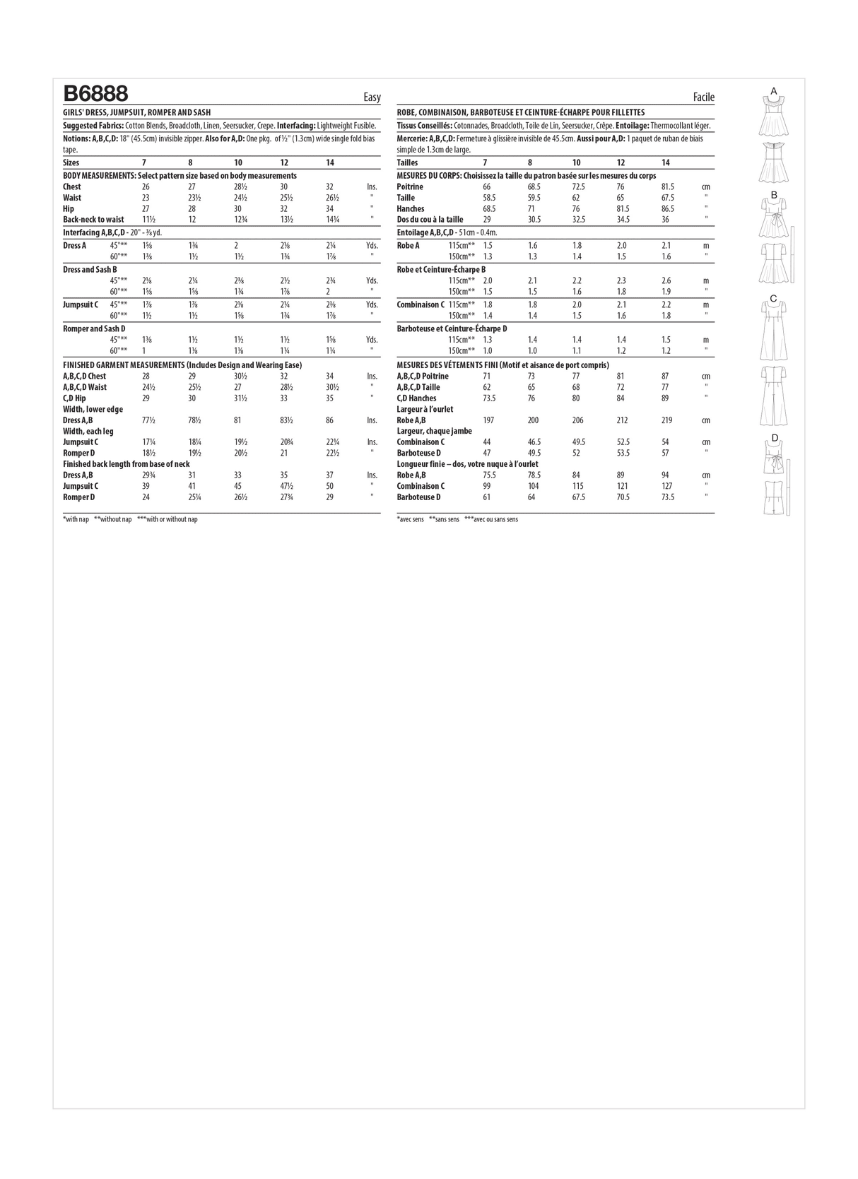 Patron Butterick n°6888 - Robe, combinaison et barboteuse pour fille