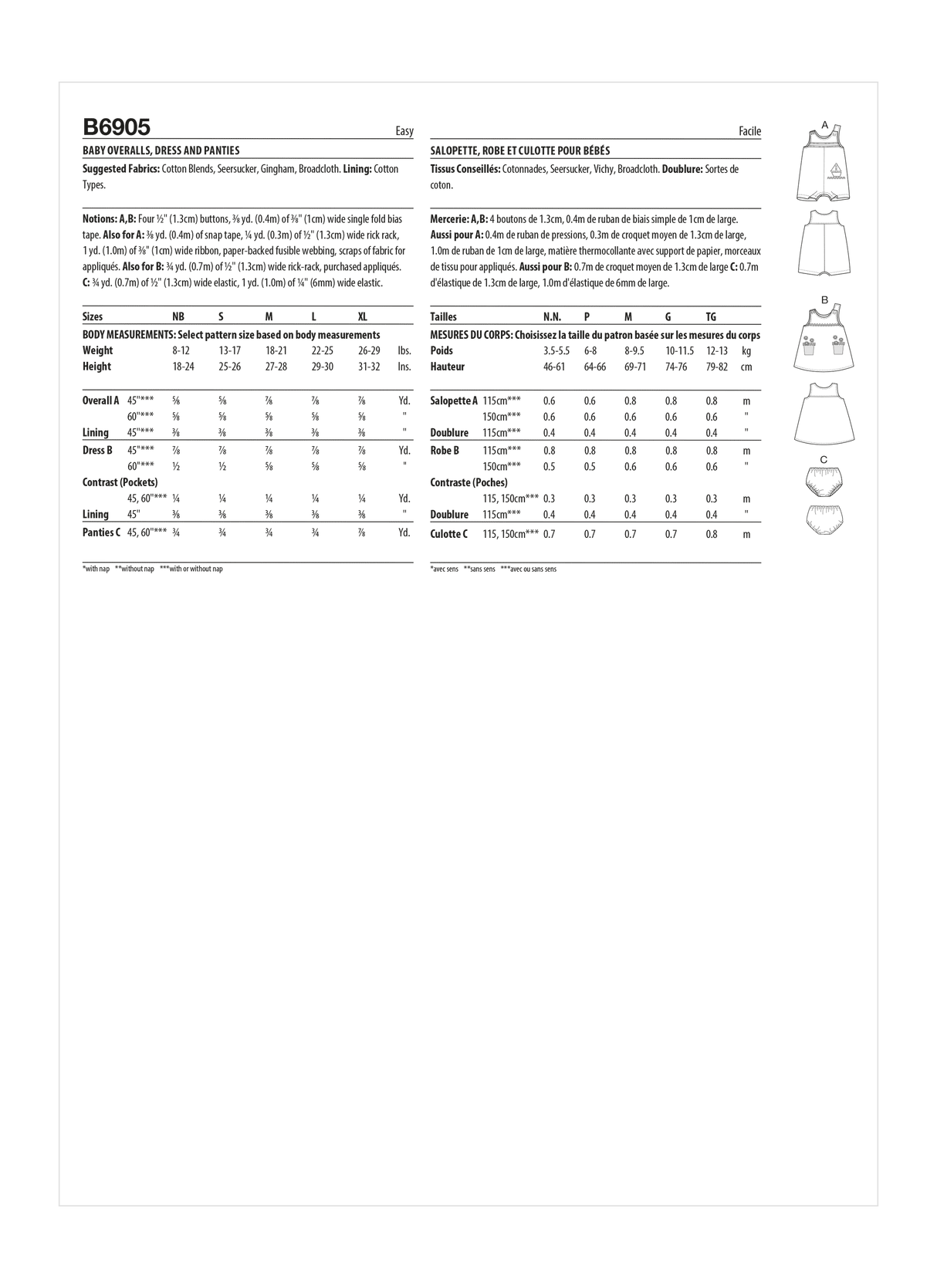 Tableau et schémas de patrons de bodys et robes pour bébés, avec mesures et tailles indiquées, et dessins de les différentes pièces sur le côté.