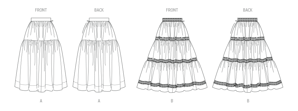 Patron Butterick n°7025 – Jupe à volants en tiered
