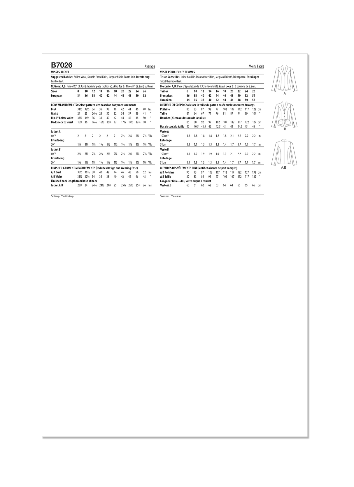 Patron Butterick n°7026 – Veste mi‑saison col châle