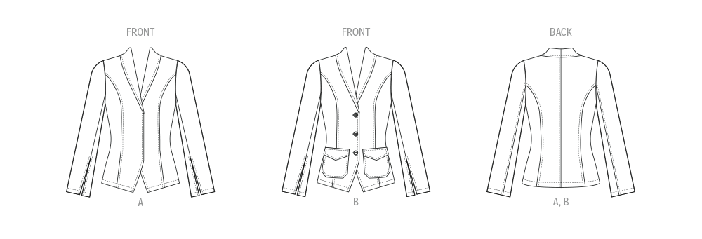 Patron Butterick n°7026 – Veste mi‑saison col châle