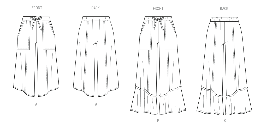 Patron Butterick n°7043 – Pantalon pull-on