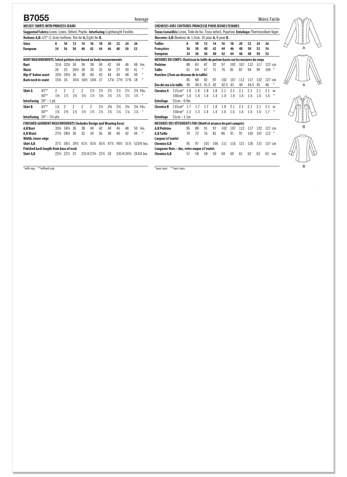 Patron Butterick n°7055 – Chemisier cintré à coutures princesse