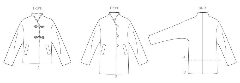 Patron Butterick n°7058 – Veste ample à manches dolman
