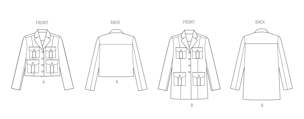 Patron Butterick n°7059 – Veste semi-cintrée en deux longueurs