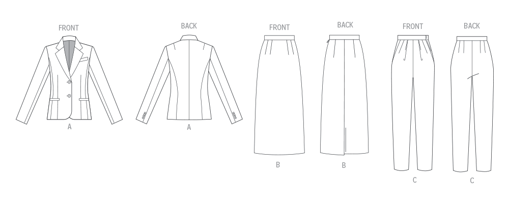 Patron Butterick n°7060 – Veste, jupe et pantalon coordonnés