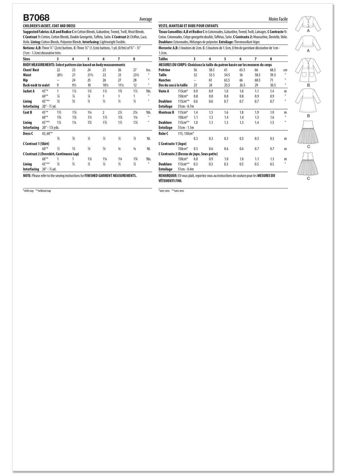Patron Butterick n°7068 – Manteau et robe coordonnés pour fille