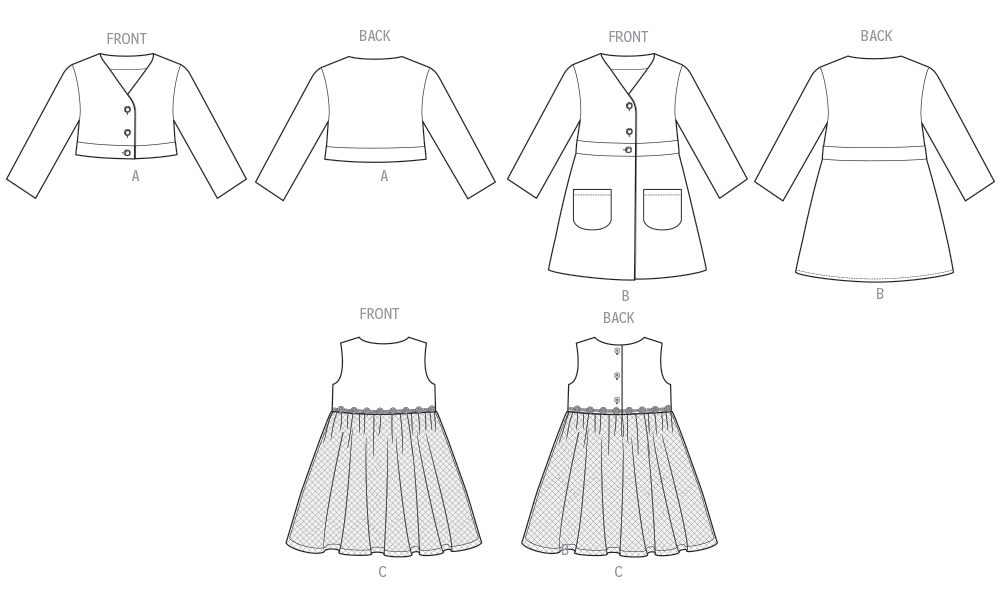 Patron Butterick n°7068 – Manteau et robe coordonnés pour fille