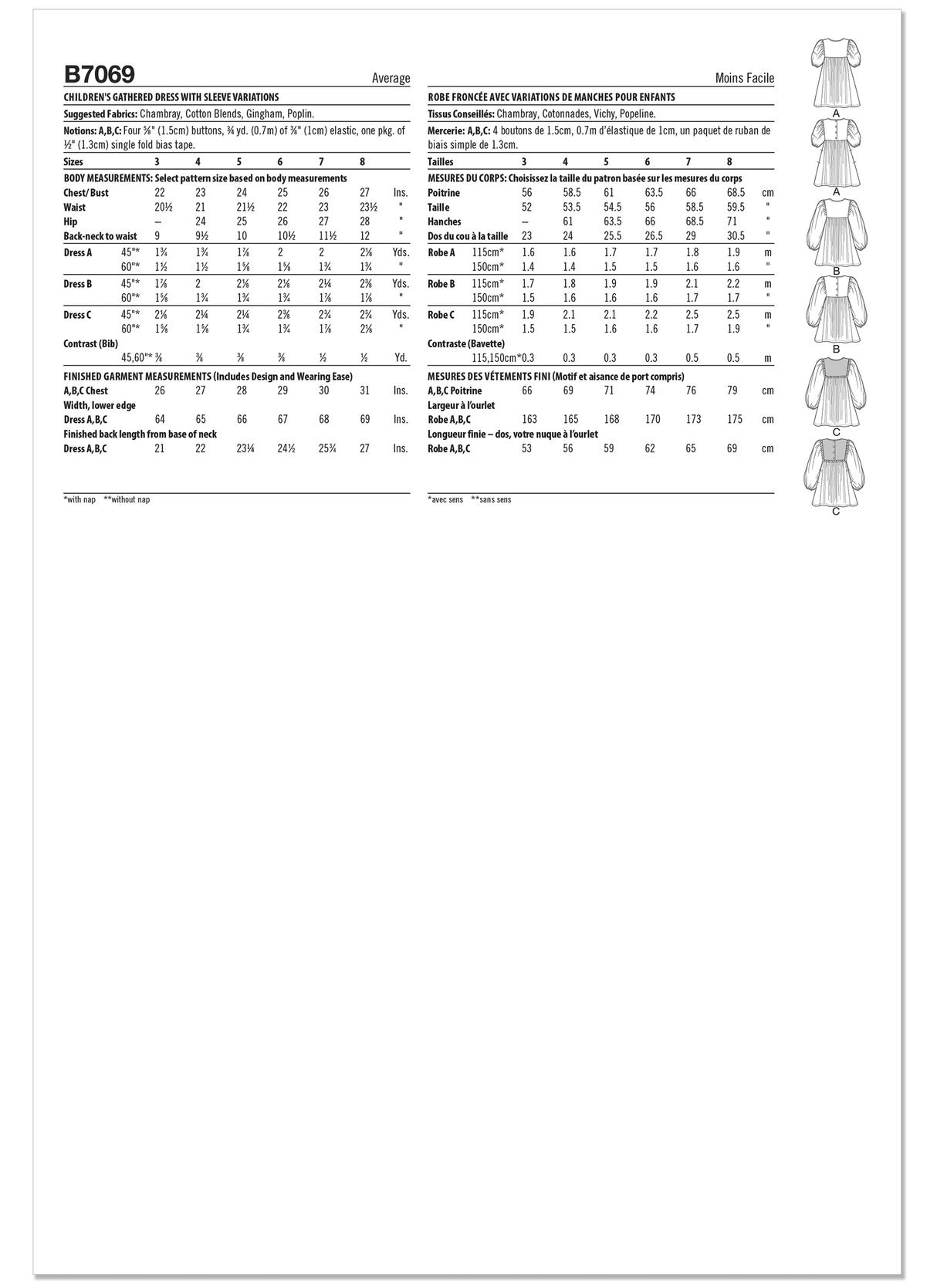 Patron Butterick n°7069 – Robe froncée à manches ballon pour enfant