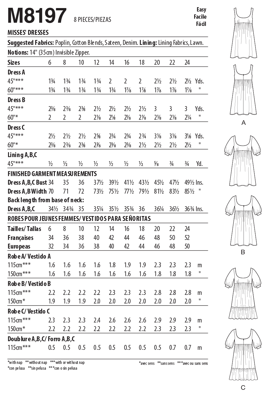 Patron McCall's n°8197 - Robe baby doll avec variations