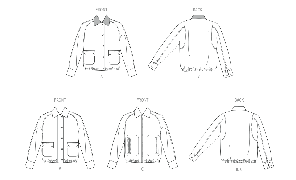 Patron McCall's n°8607 - Veste blouson courte