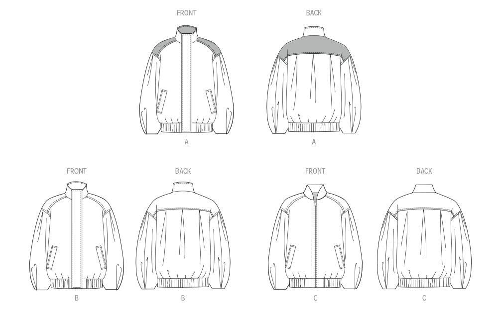 Patron McCall's n°8629 – Veste blouson ample doublée