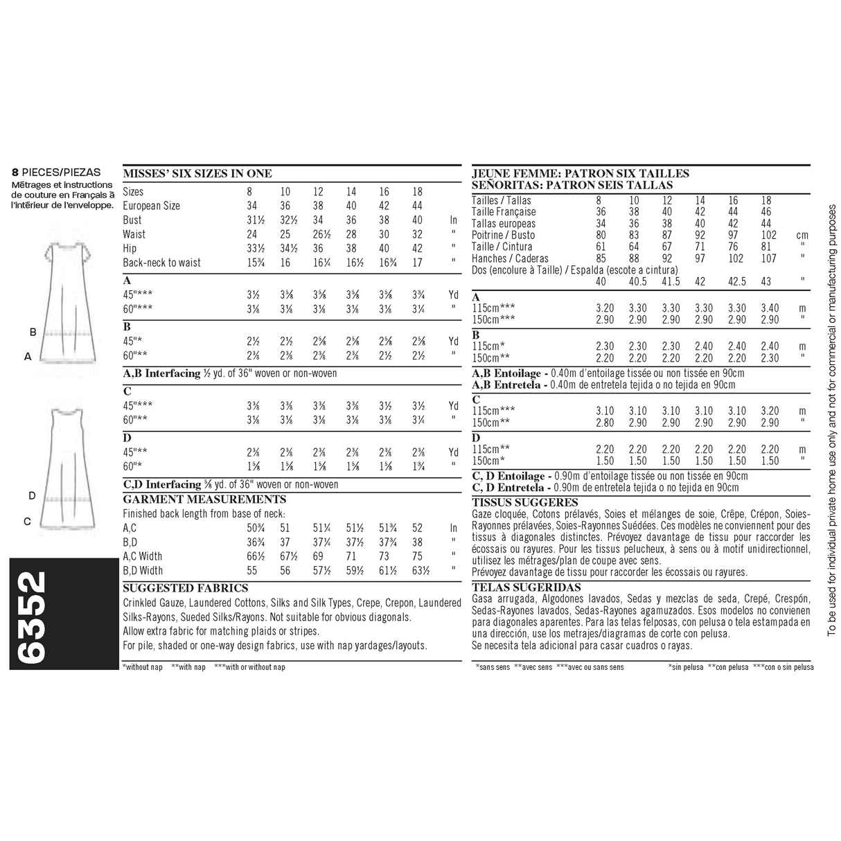 Patron New Look n°6352 – Robe d'été pour femme