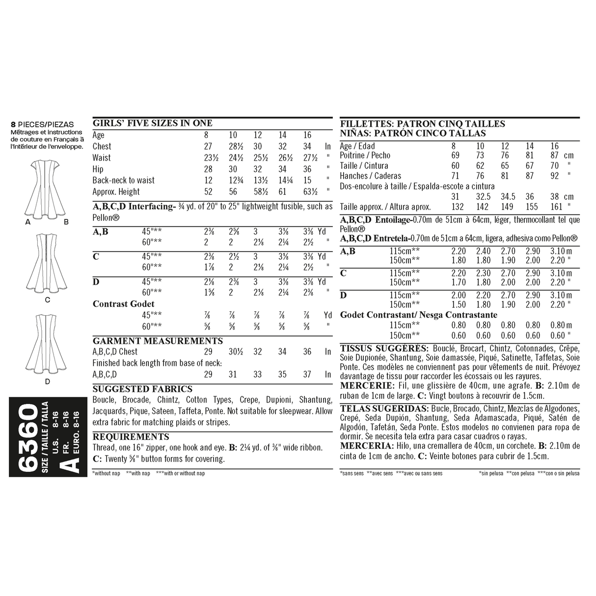 Patron New Look n°6360 – Robe patineuse pour fillette