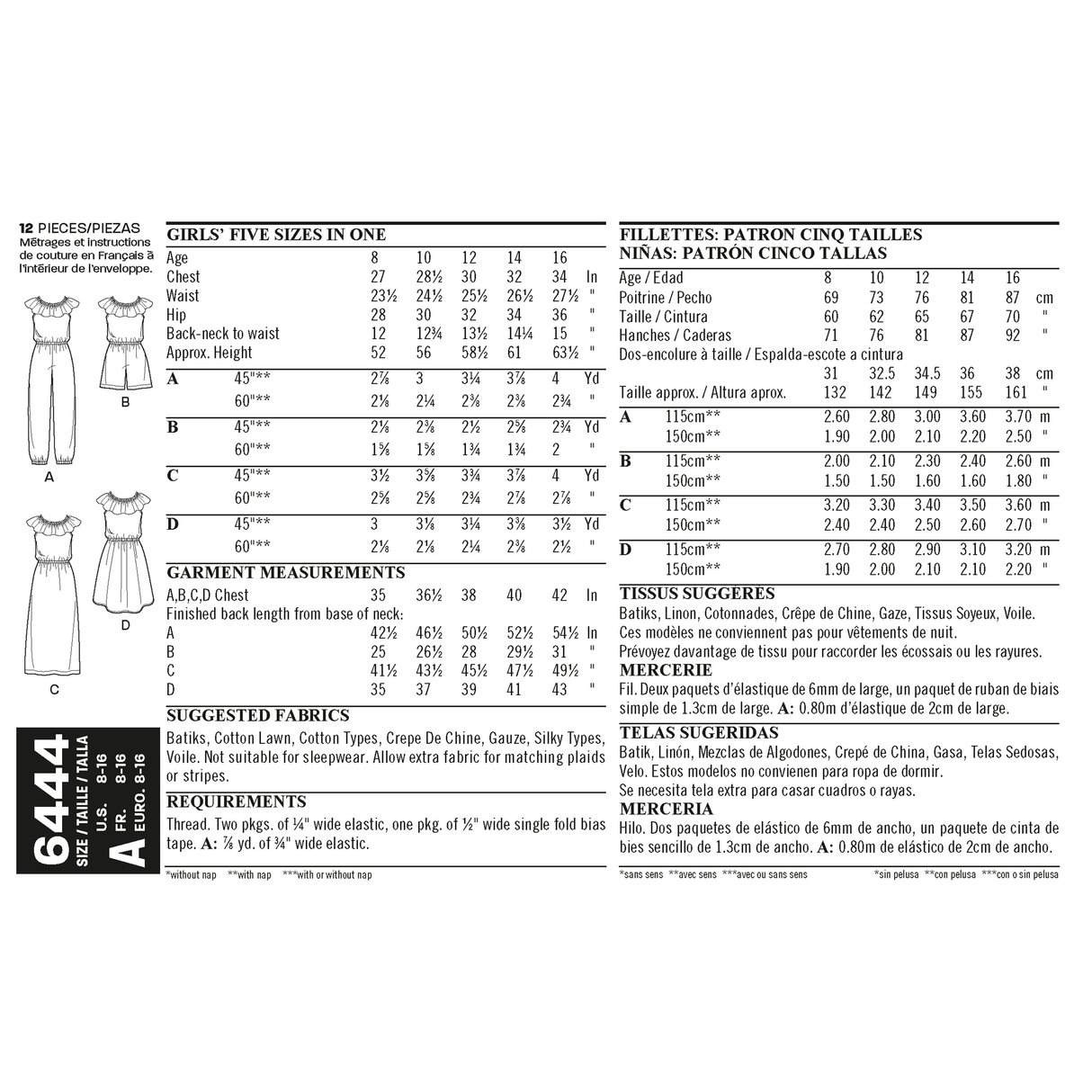 Patron New Look n°6444 – Robe et combinaison pour enfant
