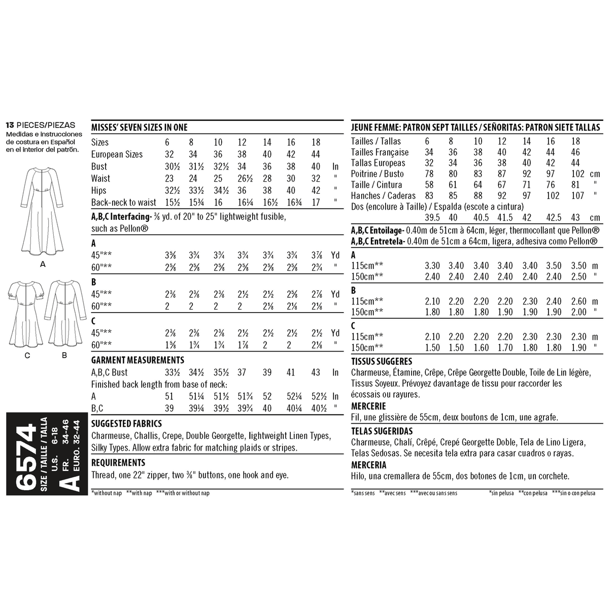 Patron New Look n°6574 – Robe évasée à manches variées