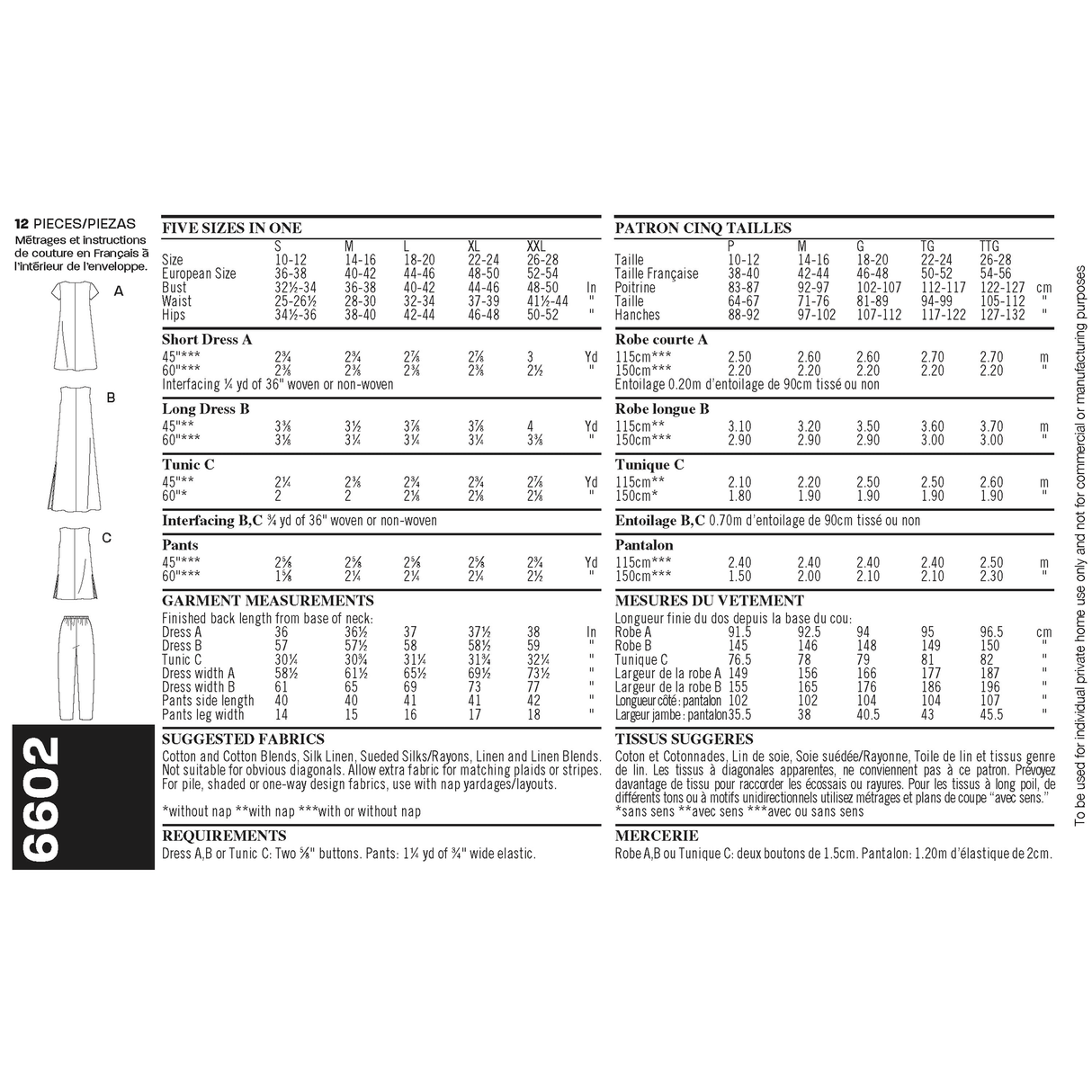 Patron New Look n°6602 - Robe