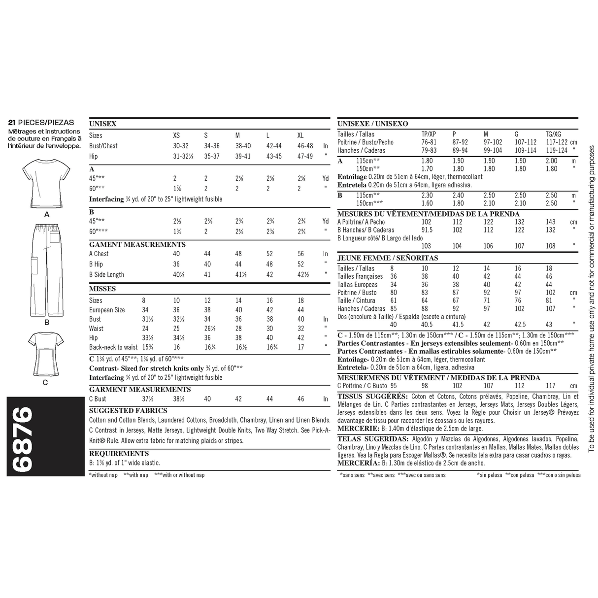 Patron New Look n°6876 – Ensemble médical unisexe