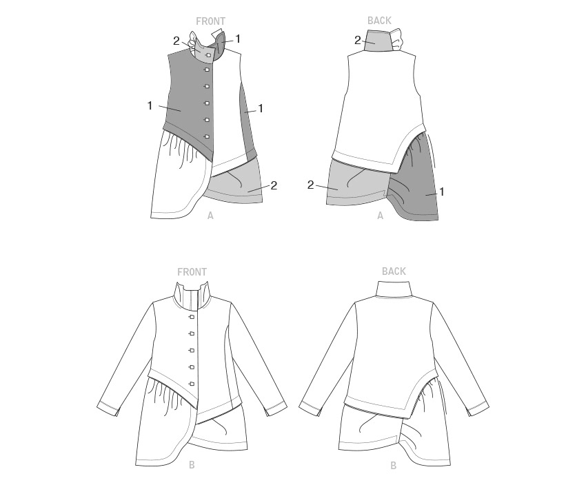 Patron Vogue n°1817 - Veste asymétrique avec col montant
