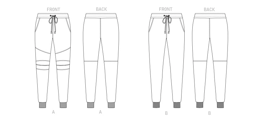 Patron Vogue n°1854 - Pantalon de jogging ajusté pour homme avec détails surpiqués