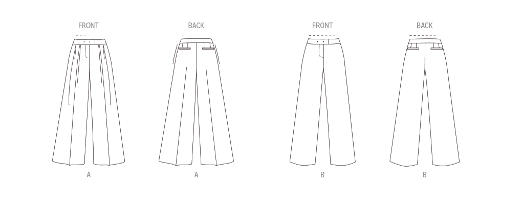 Patron Vogue n°1988 - Pantalon à jambes larges et taille basse