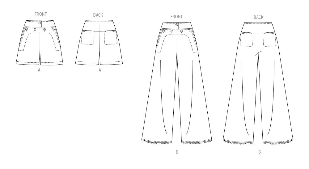 Patron Vogue n°2034 - Short ou pantalon style marin