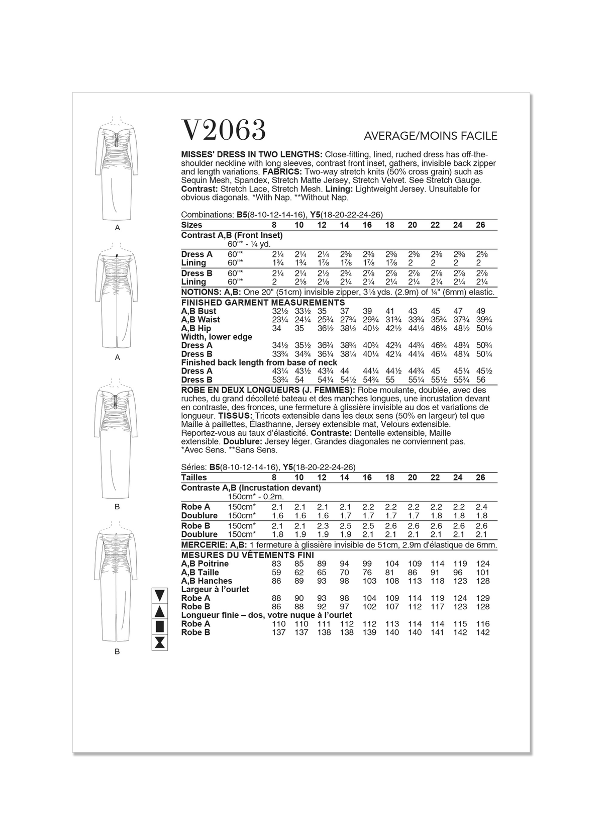 Patron Vogue n°2063 - Robe ajustée à encolure dégagée