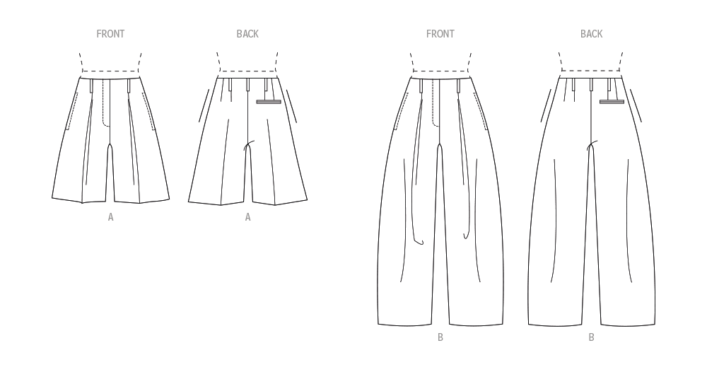 Patron Vogue n°2070 - Shorts et pantalons amples avec plis et poches